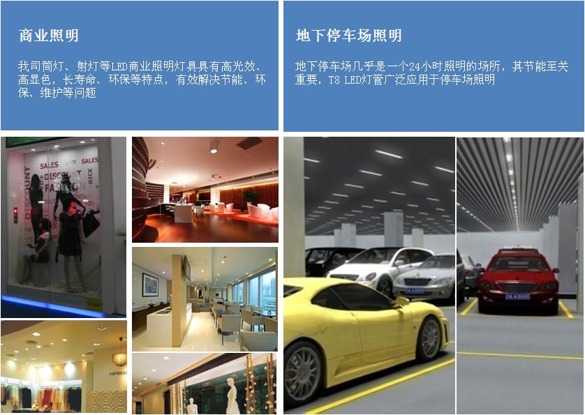 商业照明应用